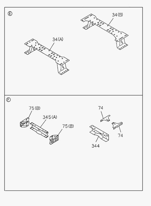 Partial Engine